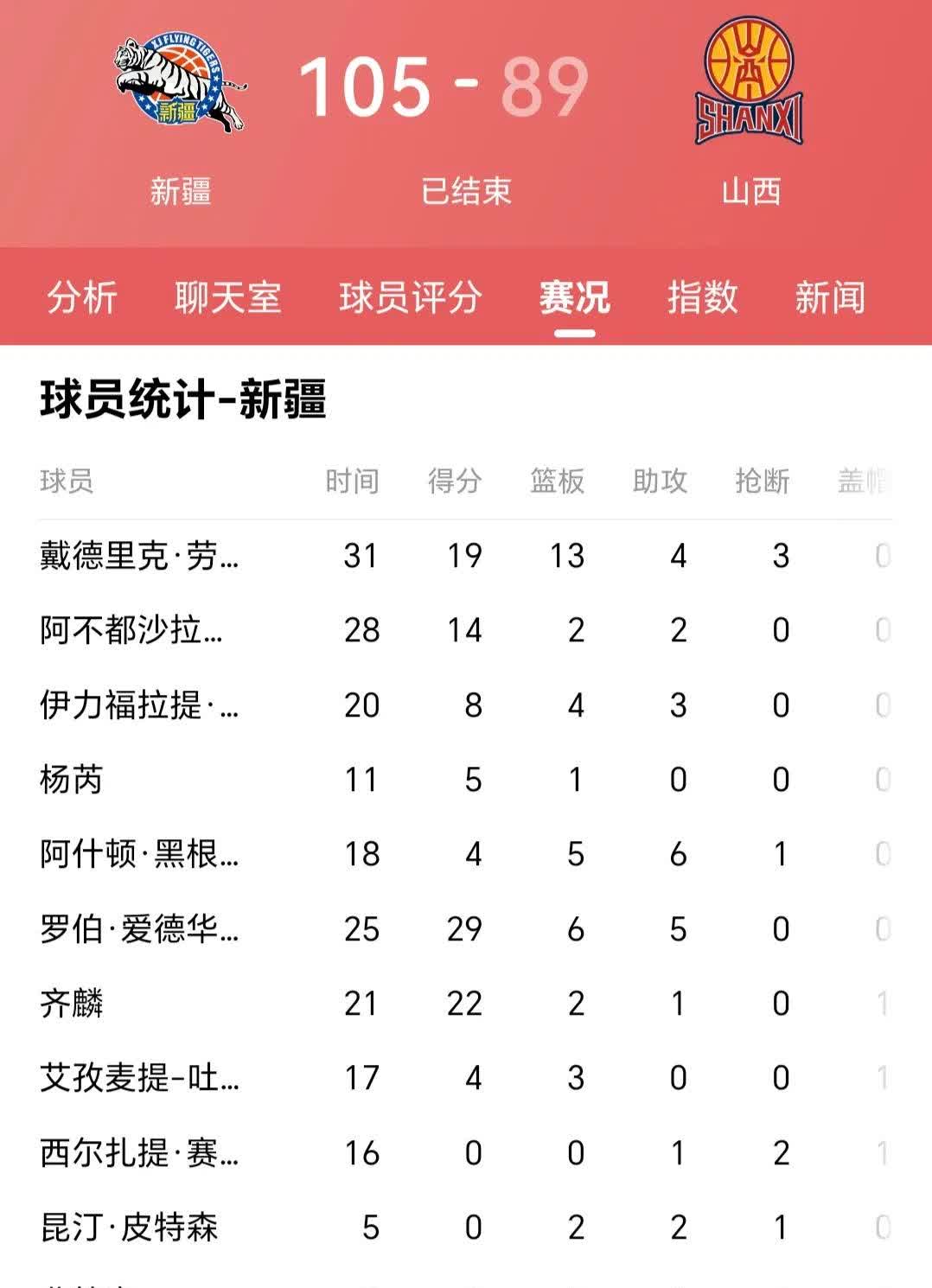 亚洲篮球联赛半决赛引发数以万计球迷狂热