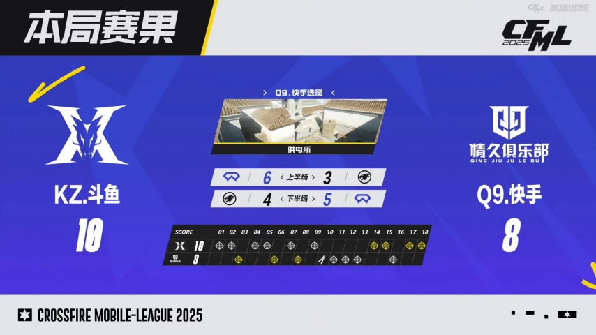  阿扎伦卡反手技术 